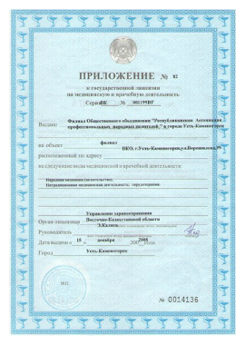 Лицензия Базылхана Дюсупова на медицинскую и врачебную деятельность